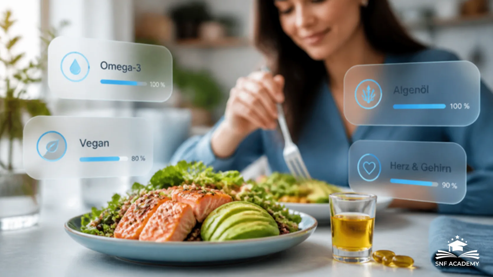 Teller mit Lachs, Avocado und Salat neben einem Glas mit Algenöl, mit Info-Karten zu Omega-3