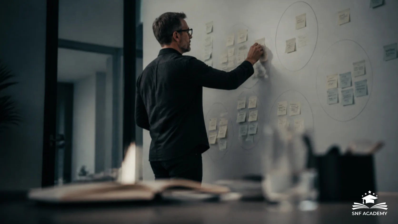 Coach ordnet Notizen an einem Whiteboard, um seine Zielgruppe zu definieren