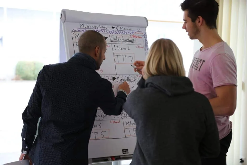 personal trainer ausbildung fragen