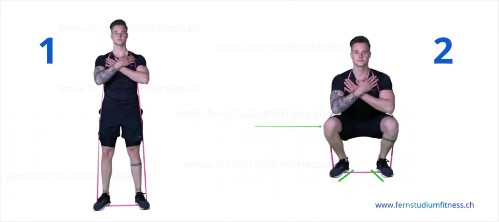 squats mit therraband