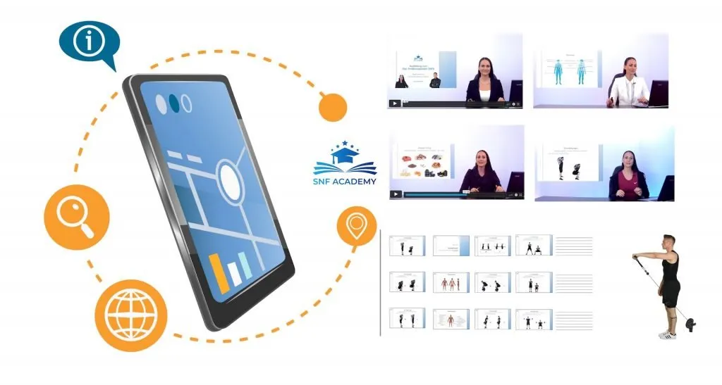 ausbildung personal trainer online