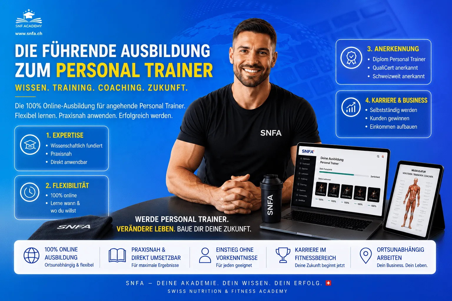 Anerkannte Personal Trainer Ausbildung SNFA