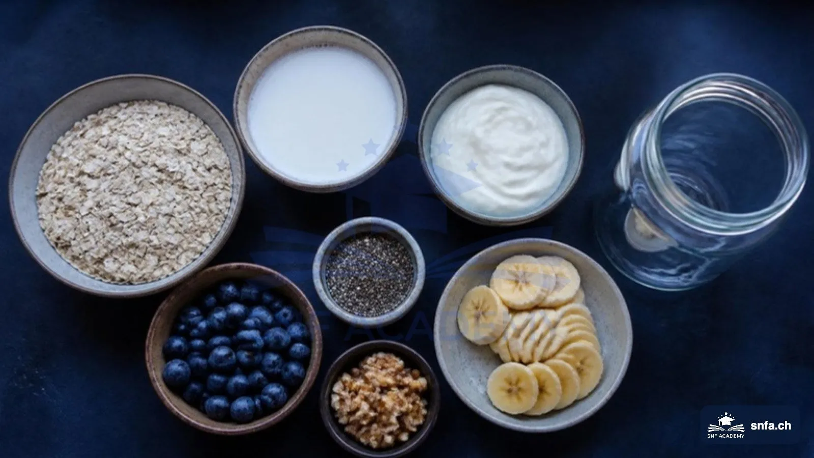 Overnight Oats Zutaten: Haferflocken, Milch, Skyr, Chiasamen, Heidelbeeren, Banane und Baumnüsse – SNF Academy
